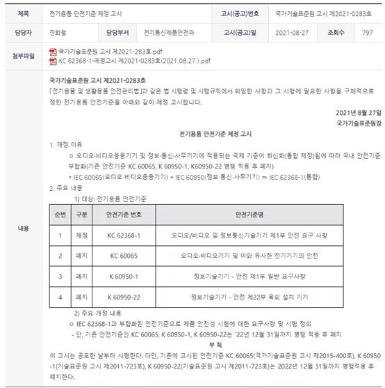 韩国颁布KC 62368-1 (对应IEC 62368-1 ed.3）